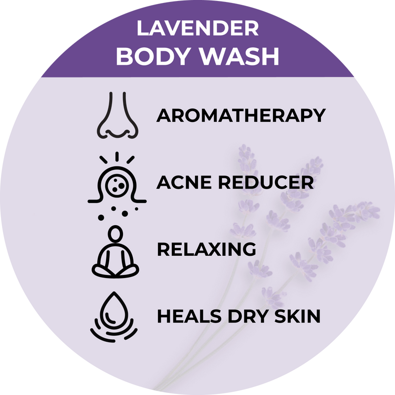 16 oz Beessential Lavender Natural Body Wash with soothing ingredients