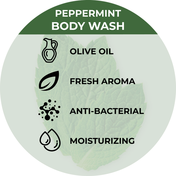 Beessential Peppermint Body Wash with All Natural Essential Oils - Front View