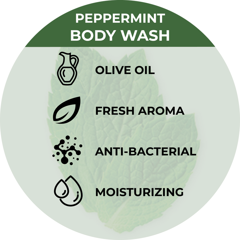 Peppermint Body Wash with All Natural Essential Oils