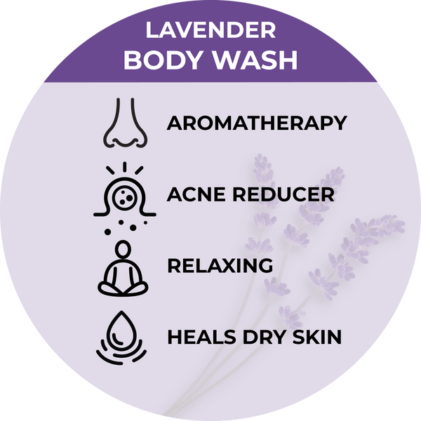 Lavender Bergamot Body Wash – Natural & Nourishing - Beessential