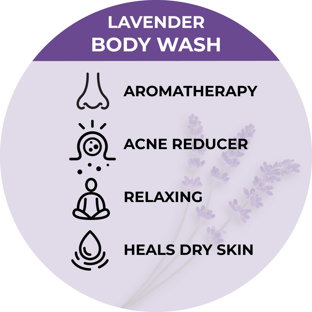 Natural Lavender Body Wash with Hemp Oil