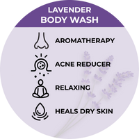 Lavender Bergamot Body Wash enriched with aloe vera and coconut oil to keep skin soft and nourished.