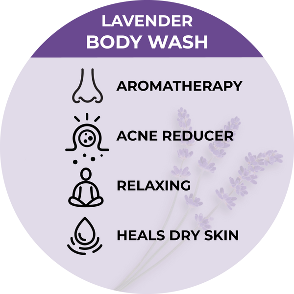 16 oz Beessential Lavender Natural Body Wash with soothing ingredients