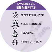 Beessential Lavender and Bergamot Foaming Hand Soap infused with natural essential oils for a luxurious wash.