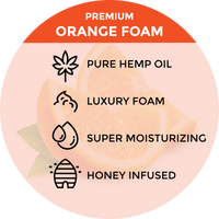 Sweet Orange Foaming Soap bottle with pump