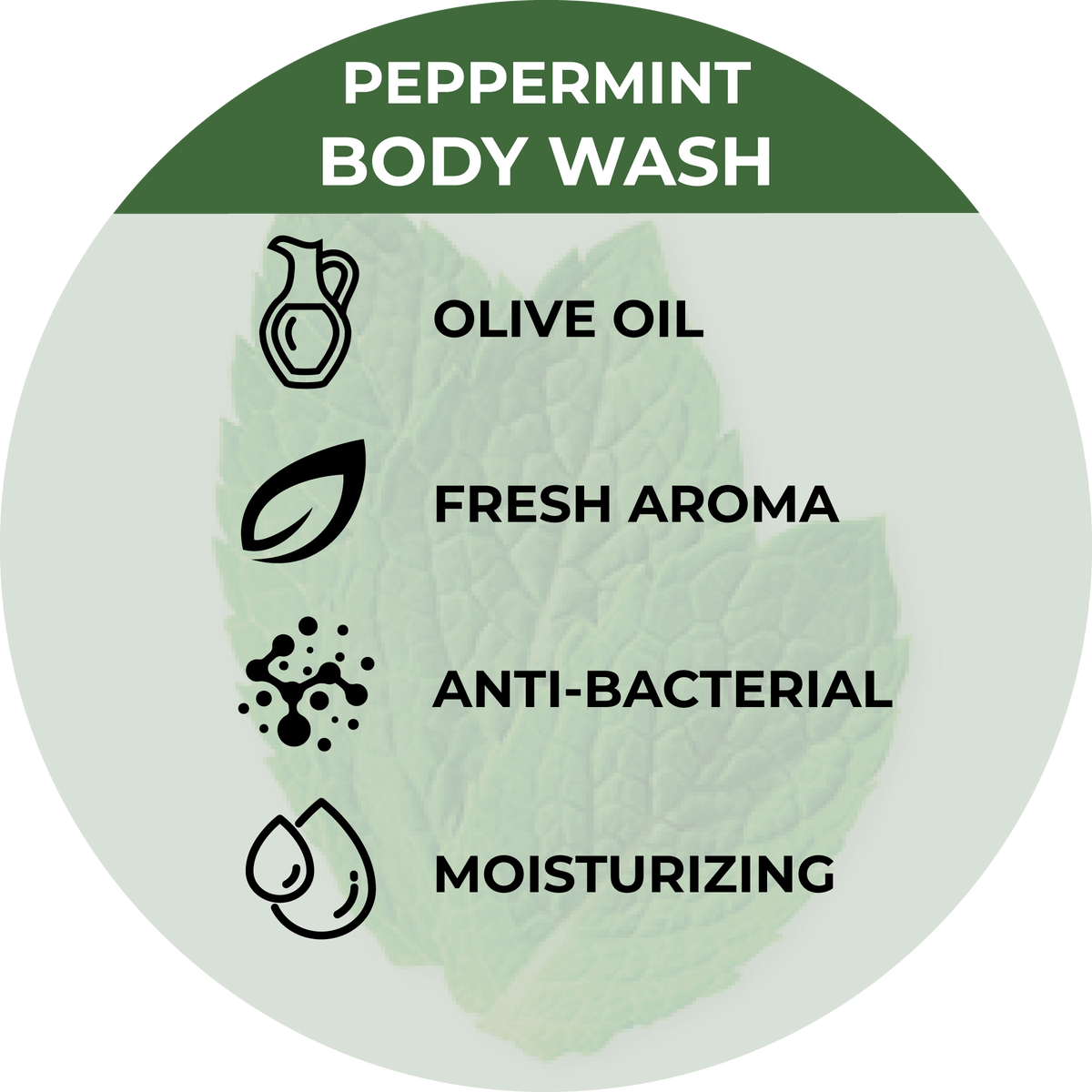 Invigorating Peppermint Body Wash by Beessential - Sulfate Free