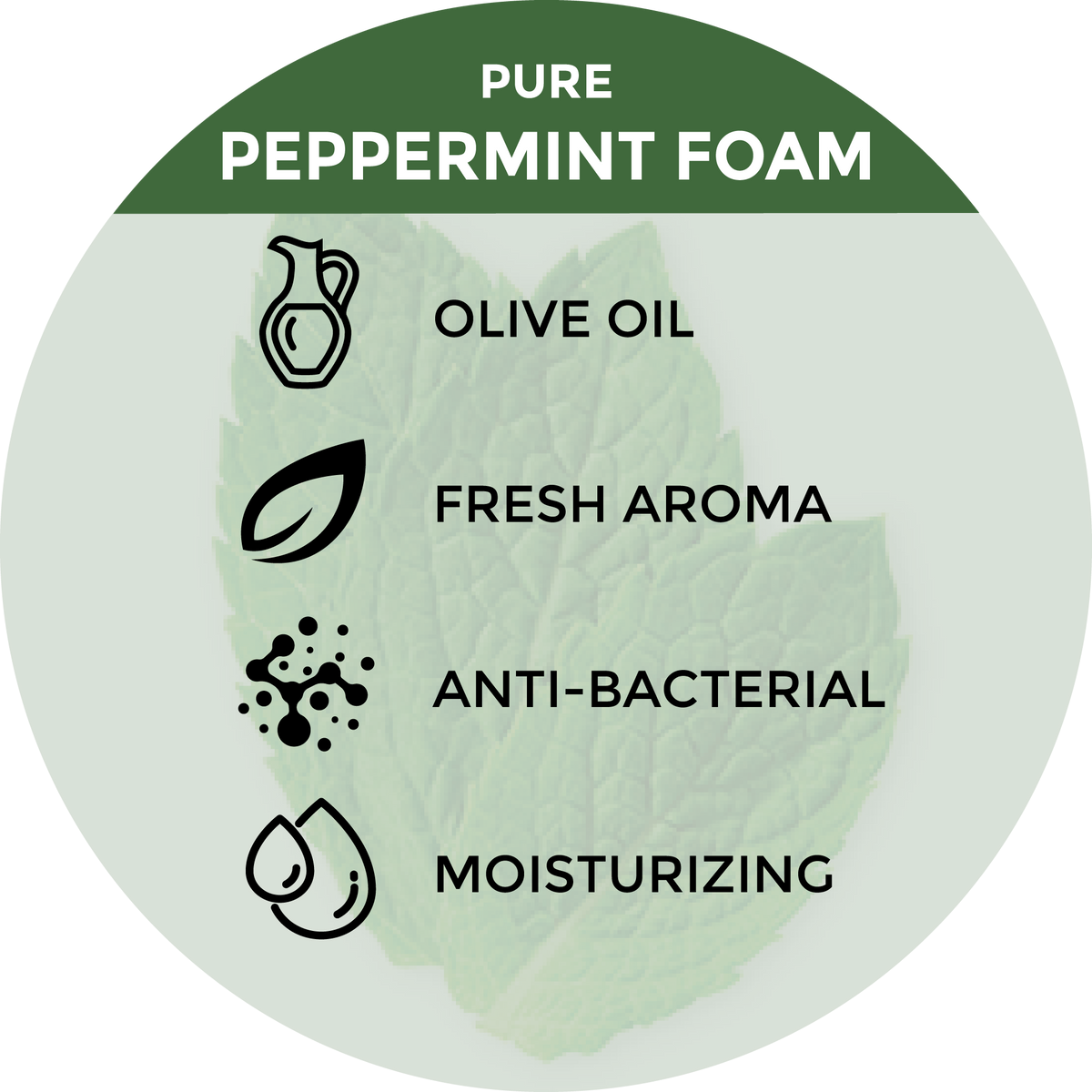 Benefits of Beessential Peppermint Foaming Soap: moisturizing, all-natural, sulfate and paraben-free.