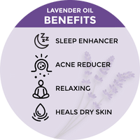 Lavender and Bergamot Foaming Hand Soap - Beessential