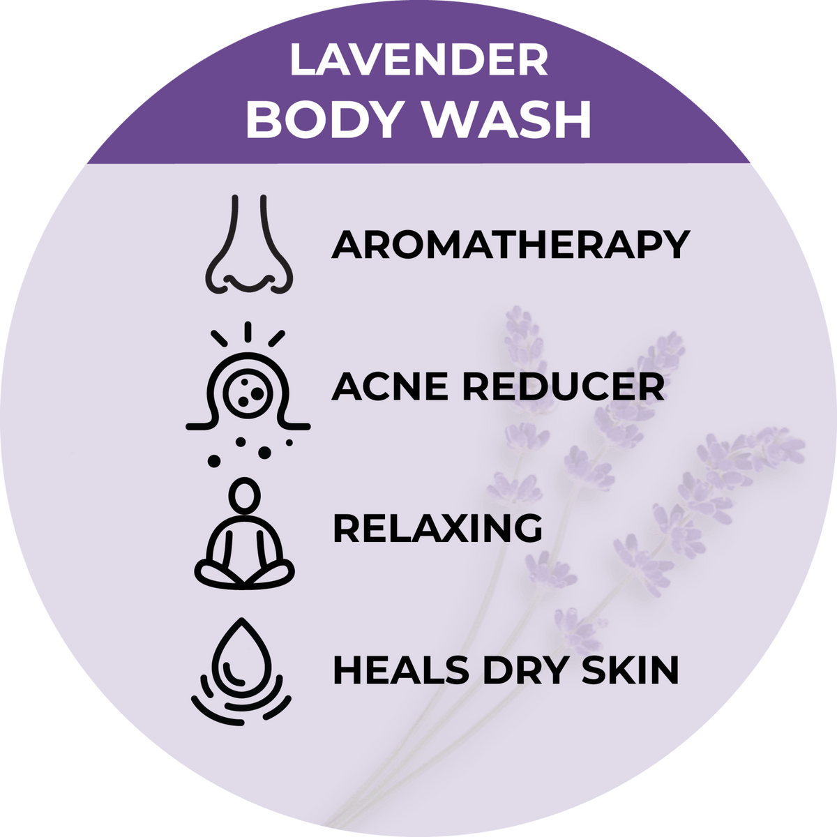 Lavender Bergamot Body Wash – Natural & Nourishing - Beessential