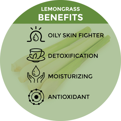 Lemongrass Body Wash (Natural & Hydrating) | Sulfate-Free - Beessential