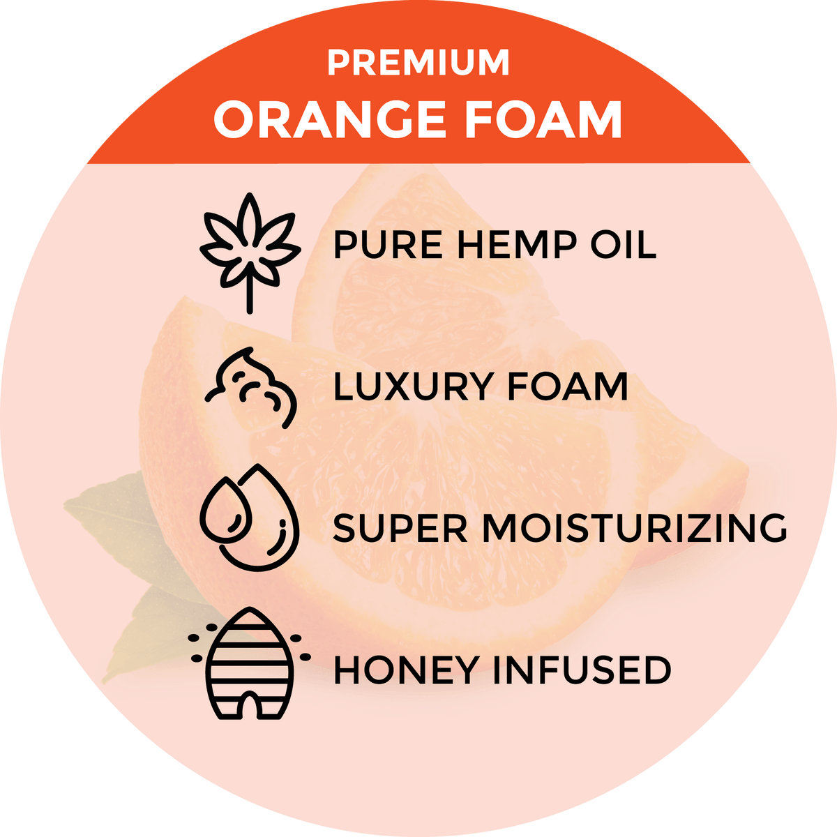 Sweet Orange Foaming Soap - Beessential
